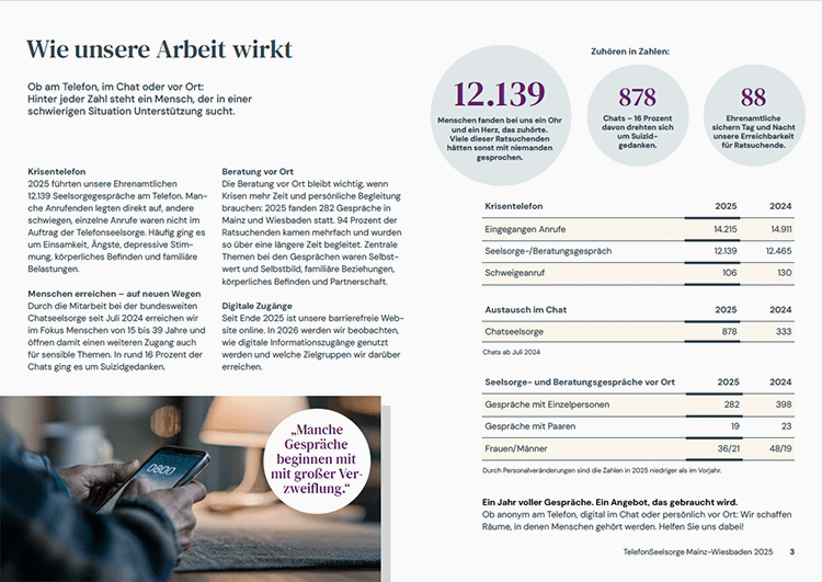 JB-S3-Screenshot-tiny Beispielseite aus Jahresbericht 2025